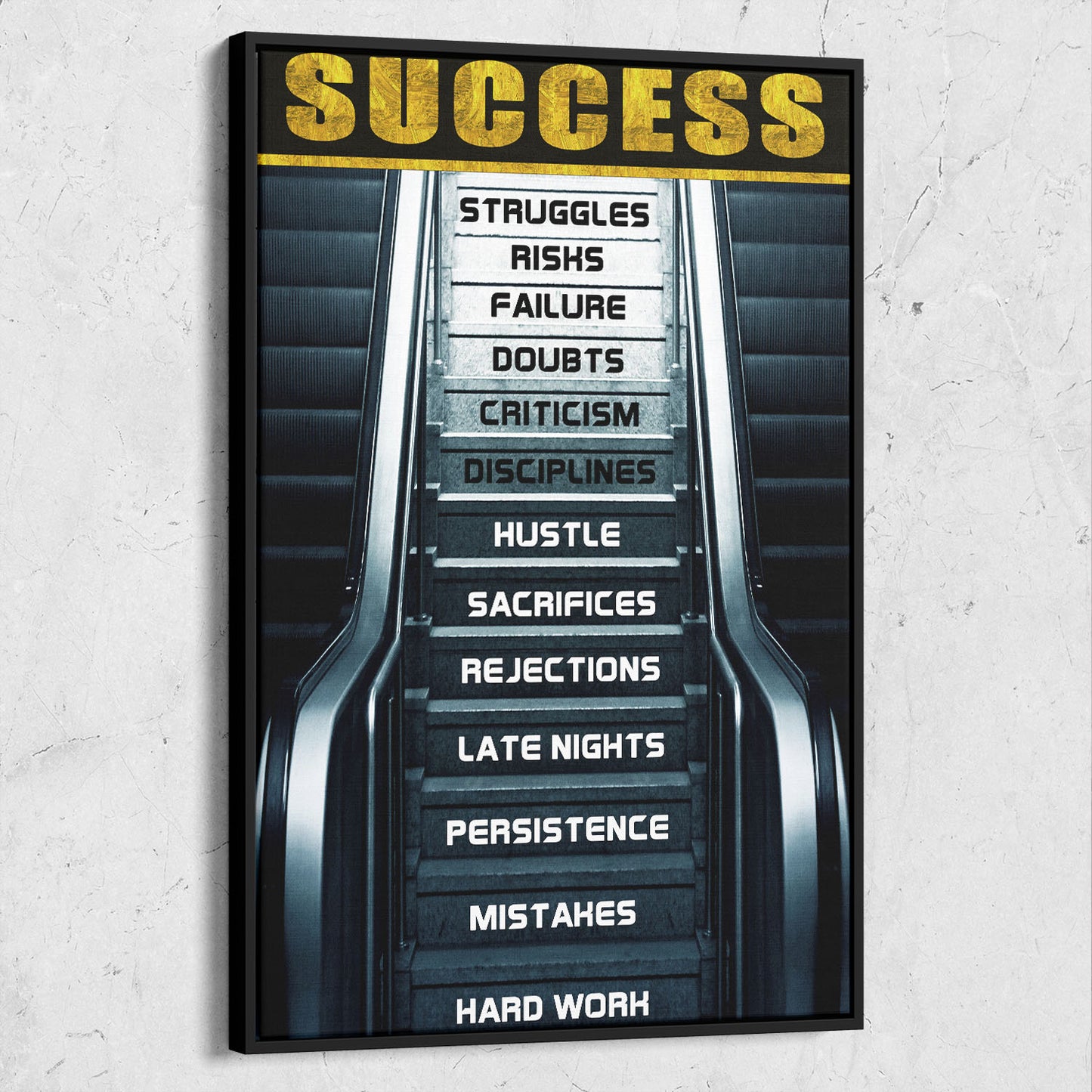 Success Steps