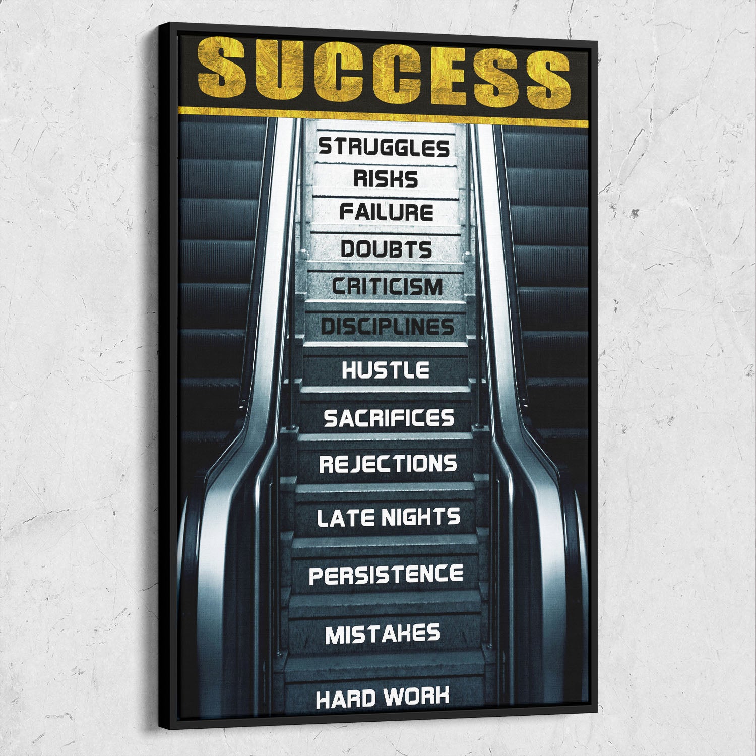 Success Steps