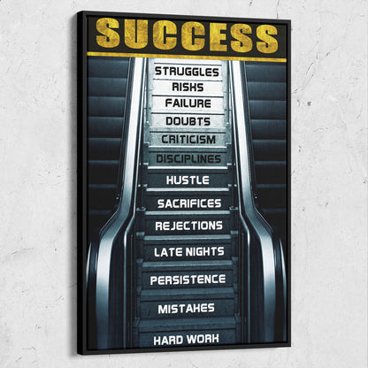 Success Steps